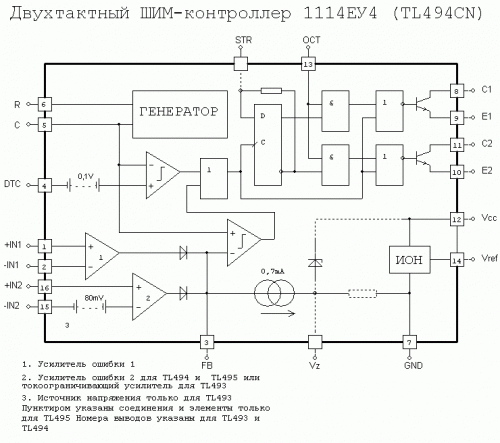ШИМ – контроллер TL494